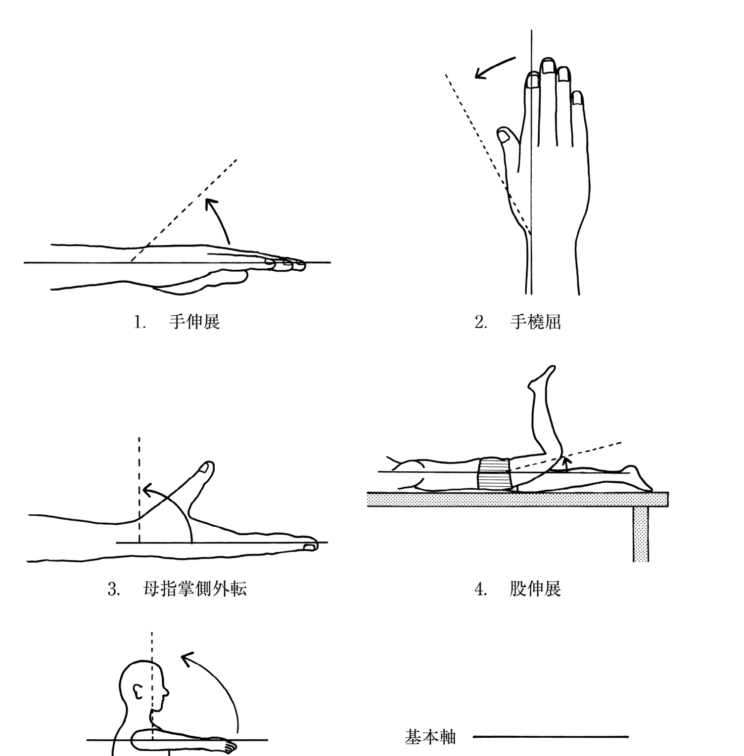 この問題の図(公式別冊)