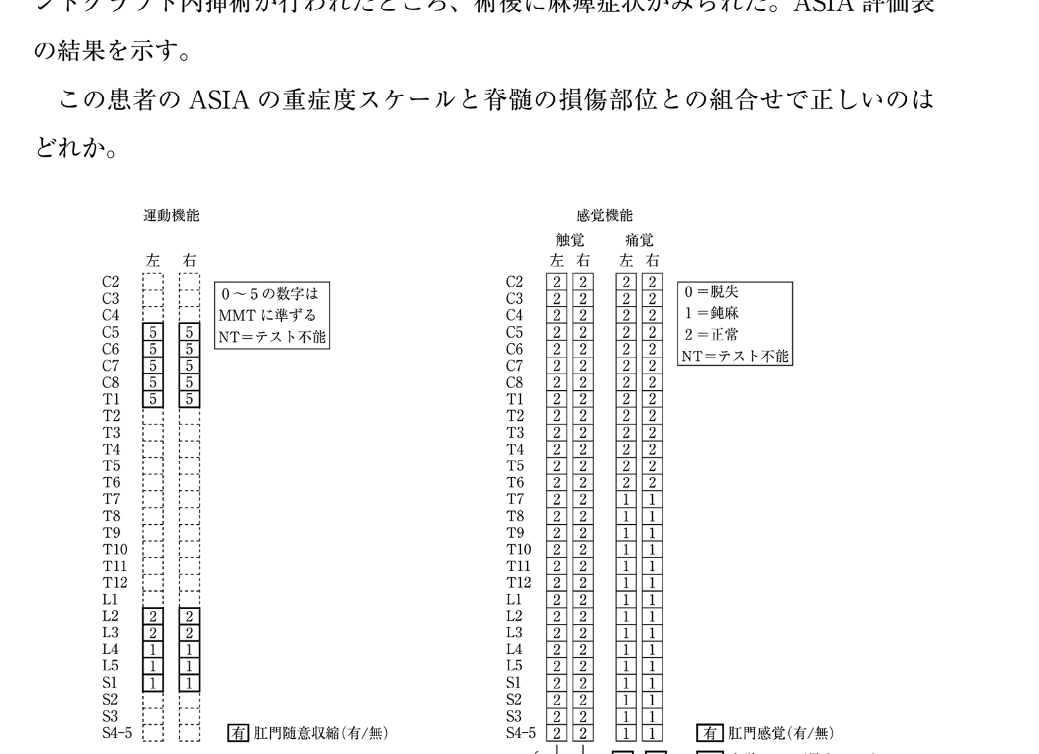 この問題の図（公式別冊）