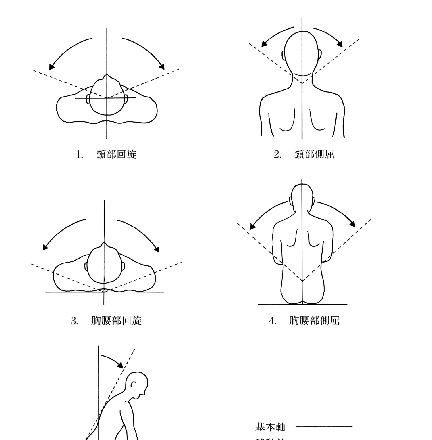 この問題の図（公式別冊）