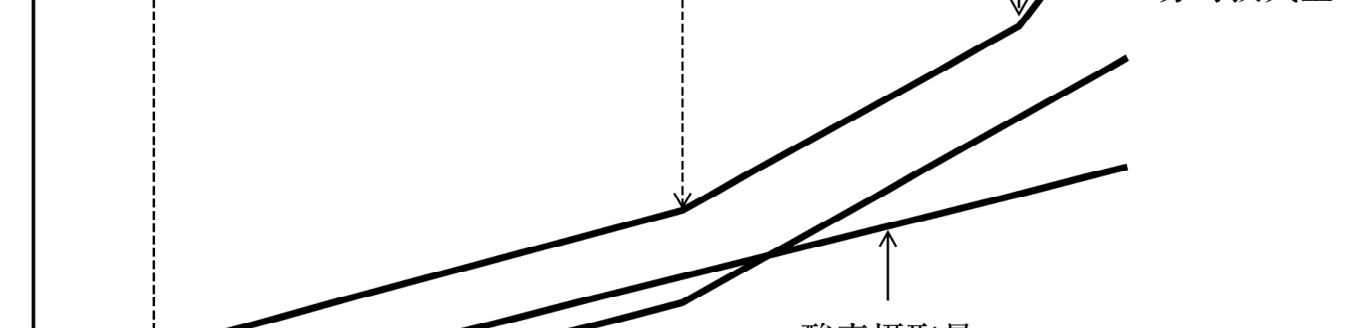 この問題の図(公式別冊)