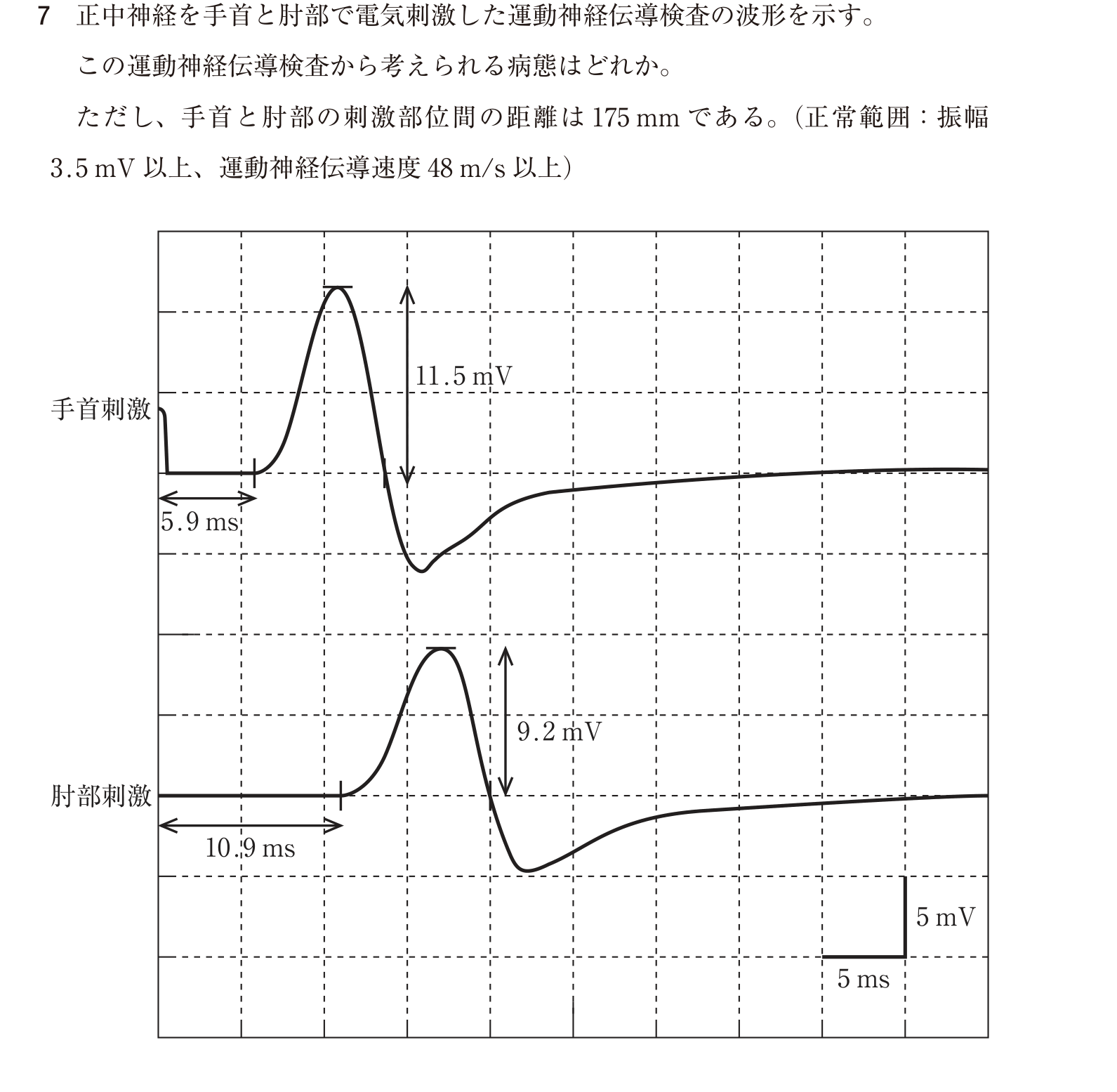 この問題の図(公式別冊)