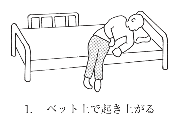 選択肢1