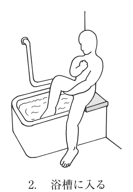 選択肢2