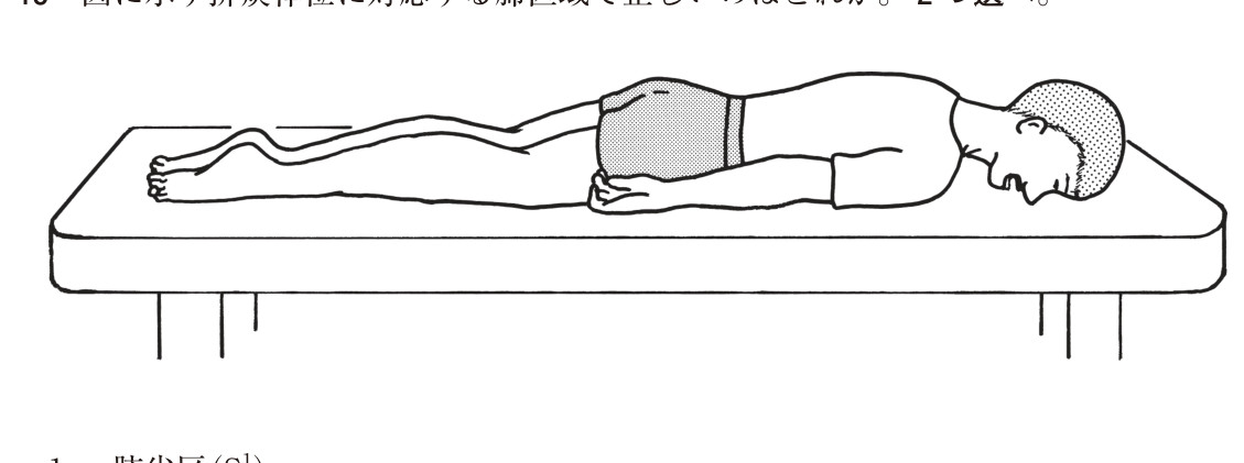 この問題の図(公式別冊)