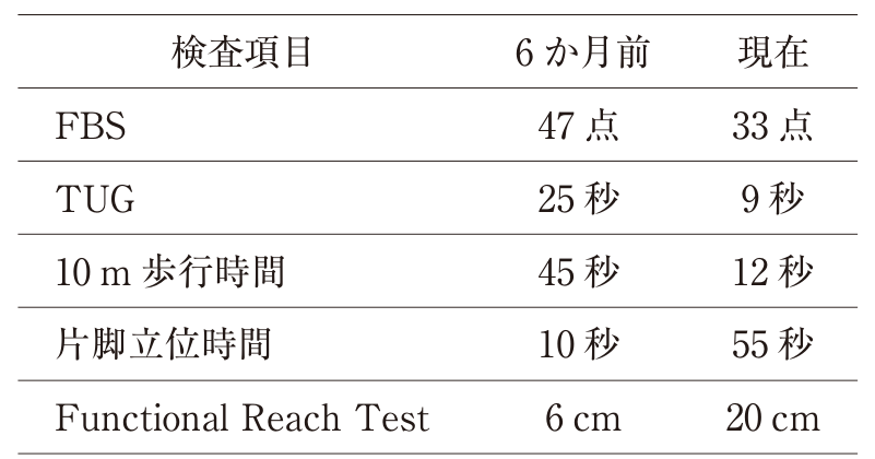 この問題の図(公式別冊)