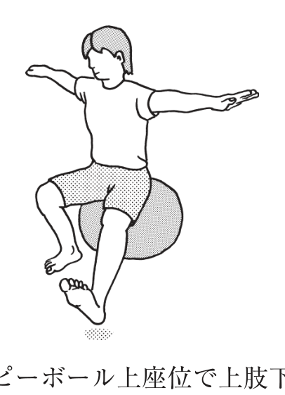 選択肢1
