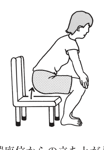 選択肢2