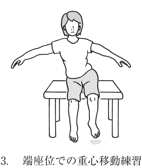 選択肢3