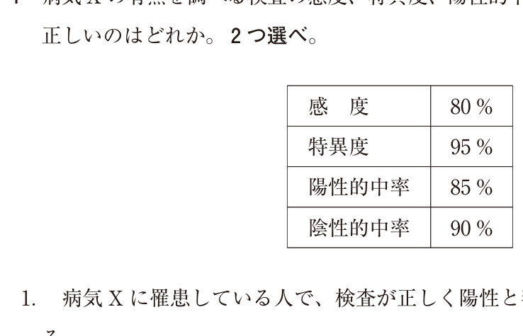 この問題の図(公式別冊)