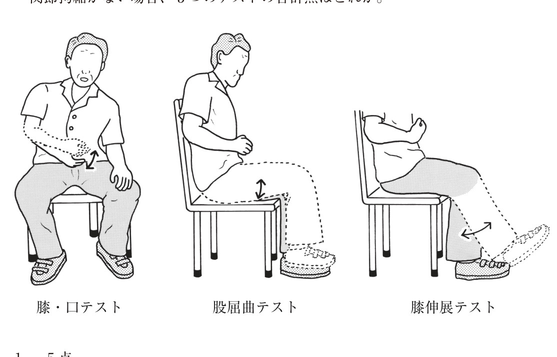 この問題の図（公式別冊）