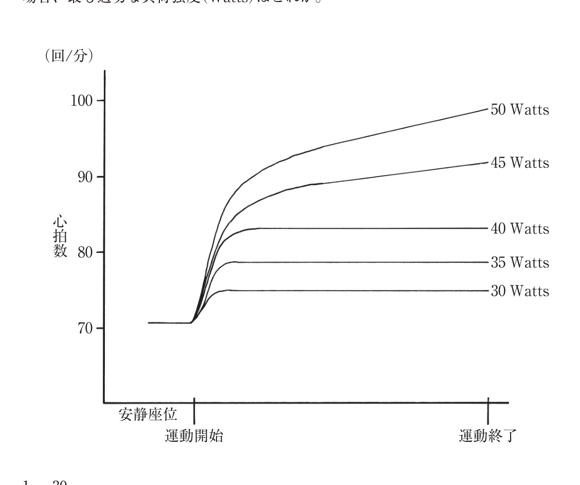 この問題の図（公式別冊）
