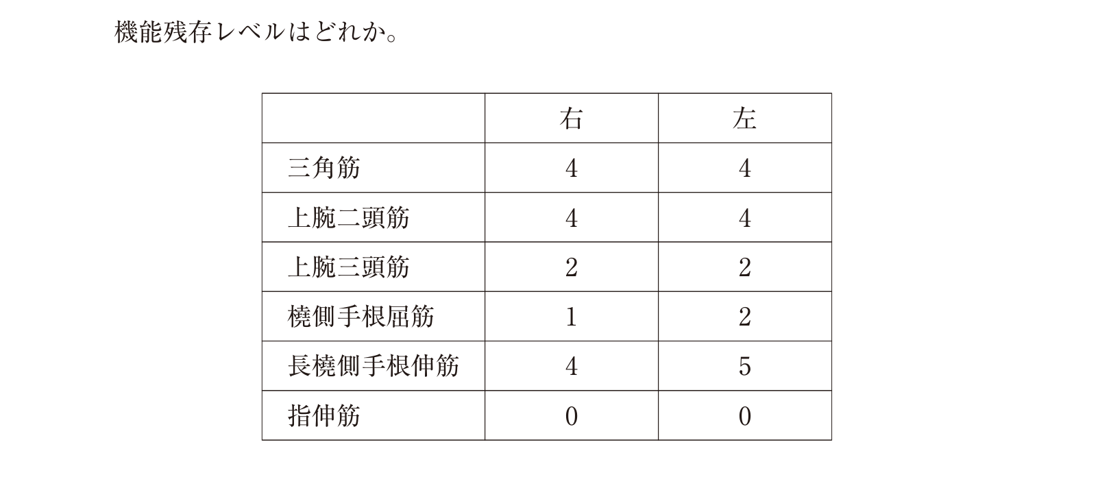 この問題の図(公式別冊)