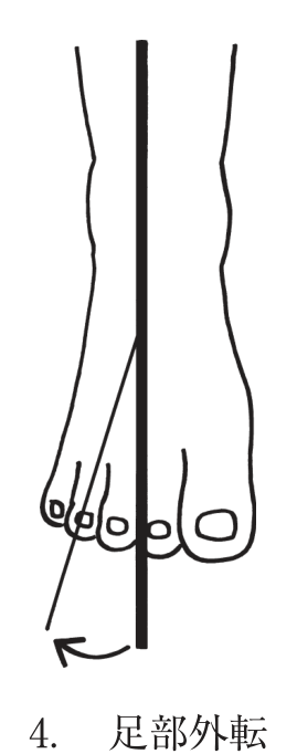 選択肢4