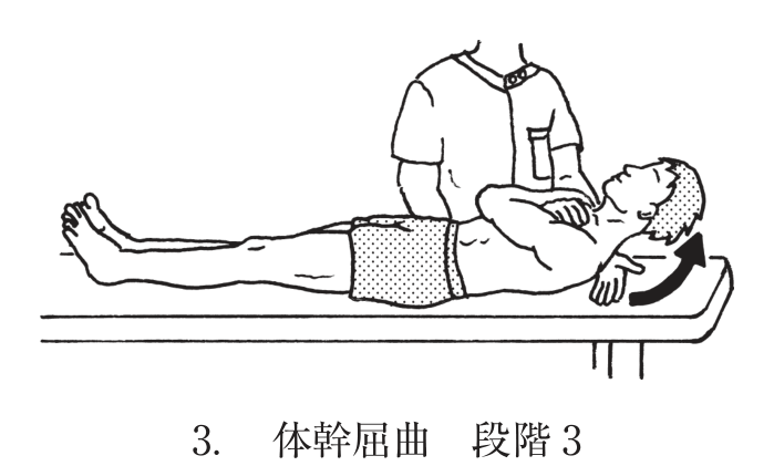 選択肢3