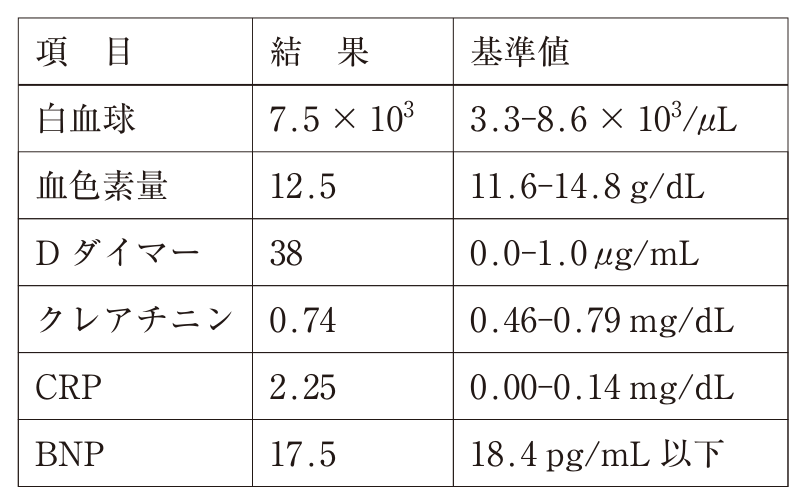この問題の図（公式別冊）