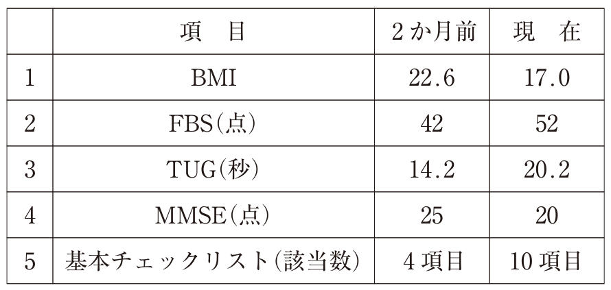 この問題の図(公式別冊)