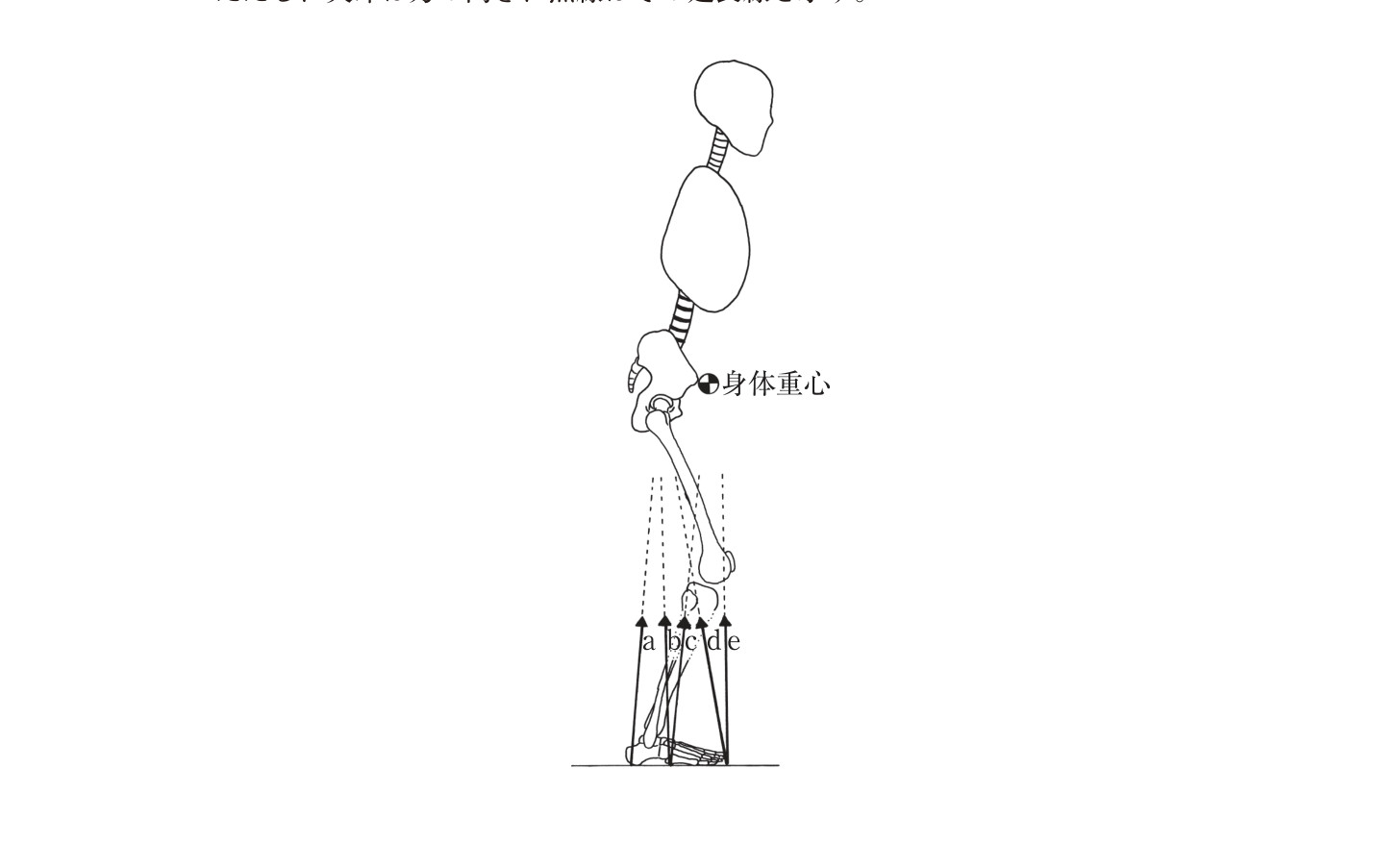 この問題の図（公式別冊）