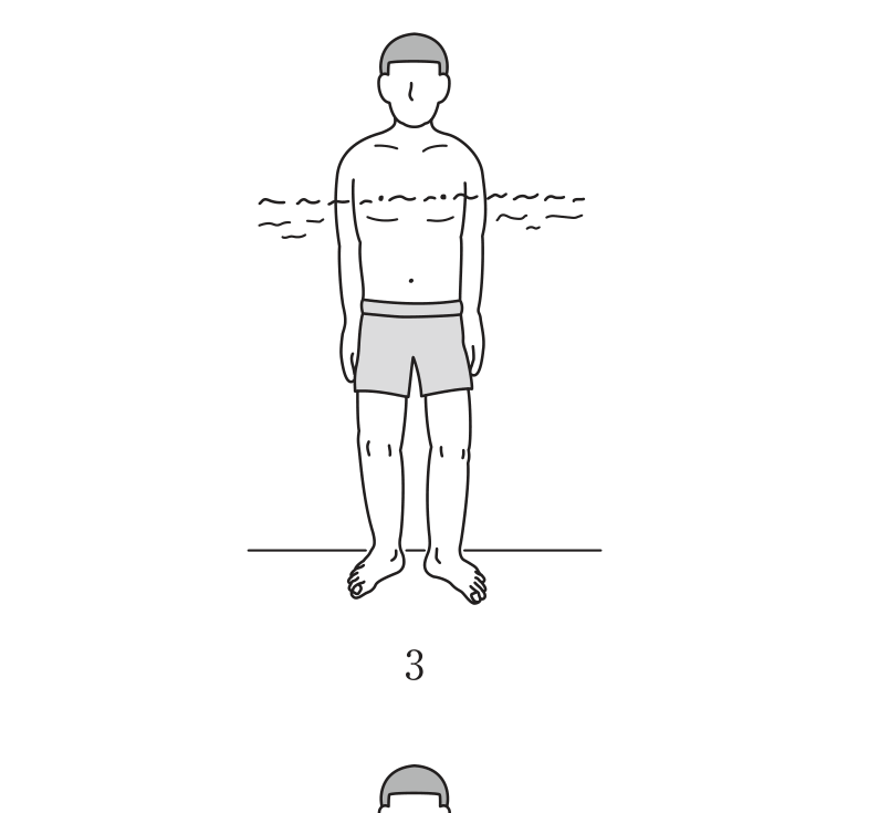 選択肢3