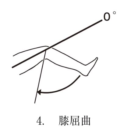 選択肢4