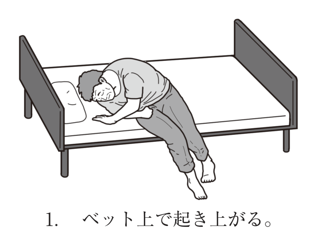 選択肢1