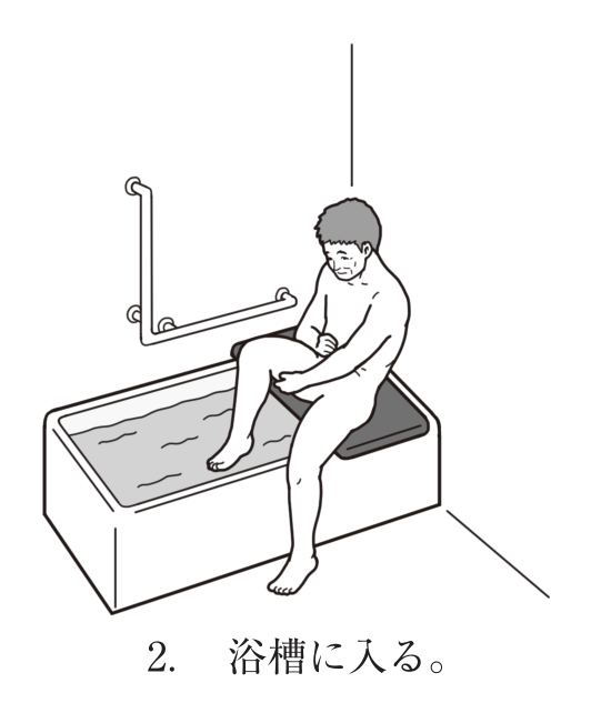 選択肢2