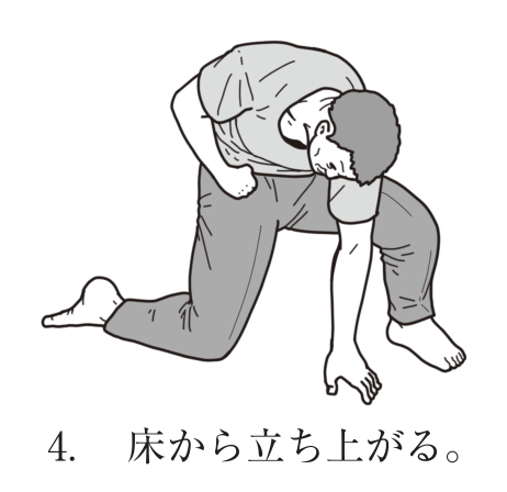 選択肢4