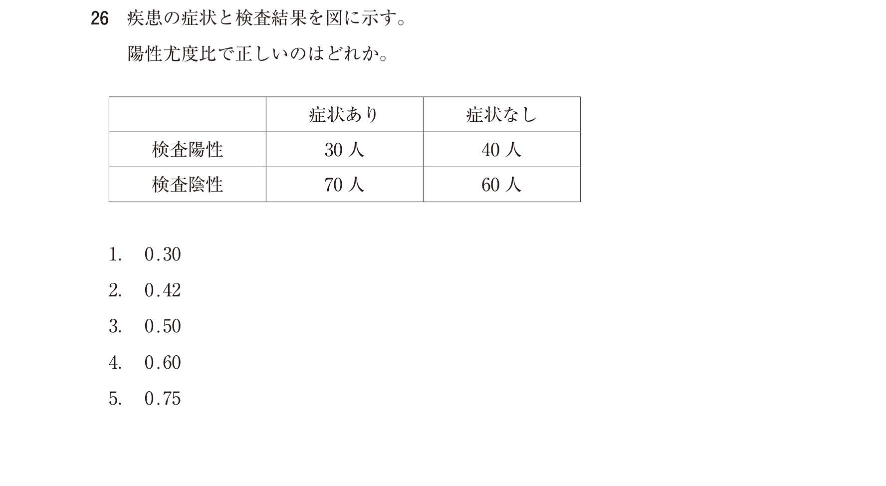 この問題の図（公式別冊）